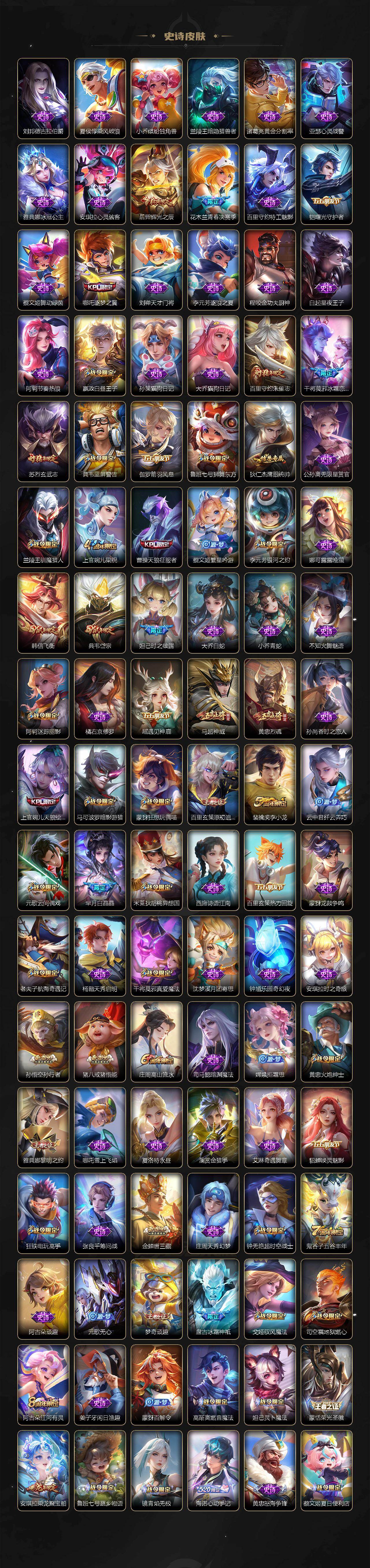 WZCMW4153545王者荣耀账号详情图6