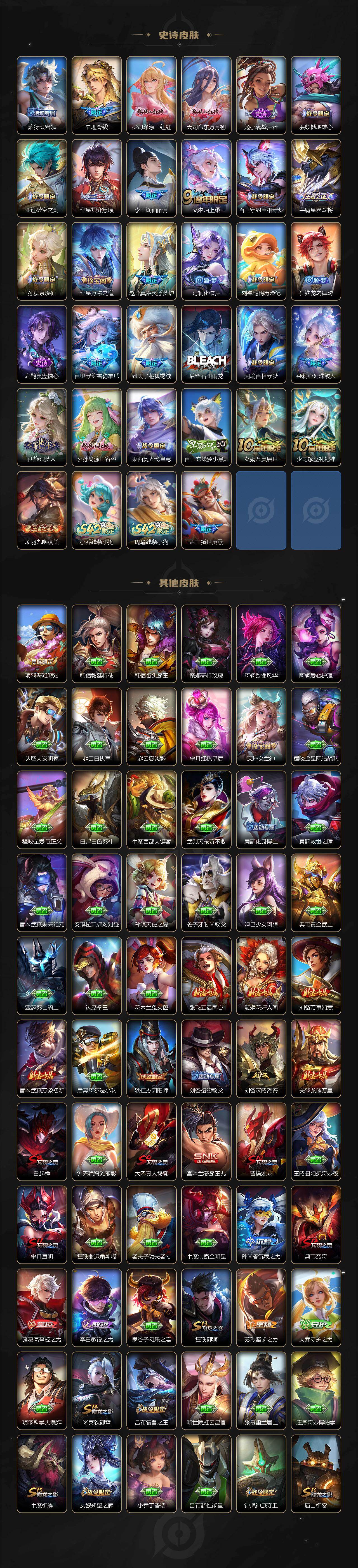 WZCMW4153545王者荣耀账号详情图7