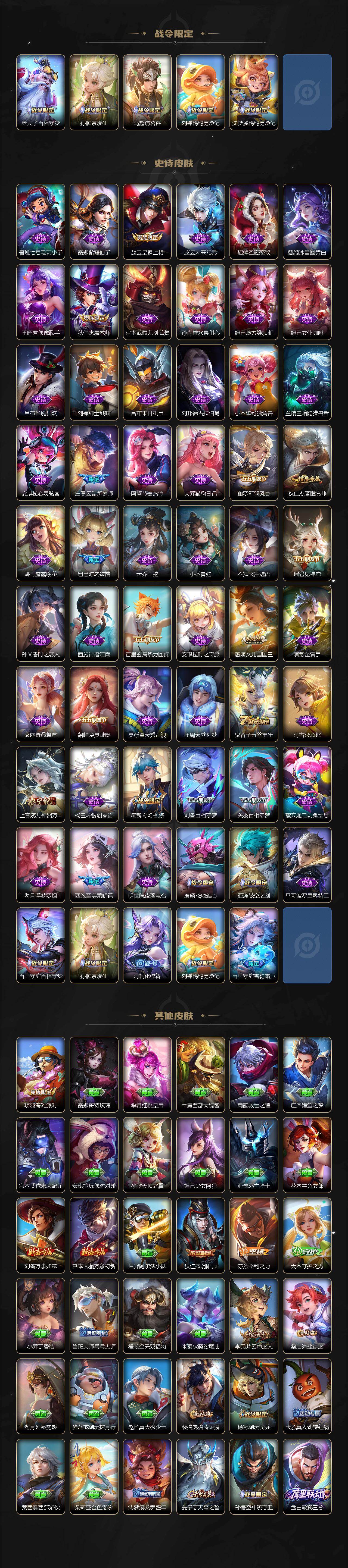 WZCMW4153593王者荣耀账号详情图3