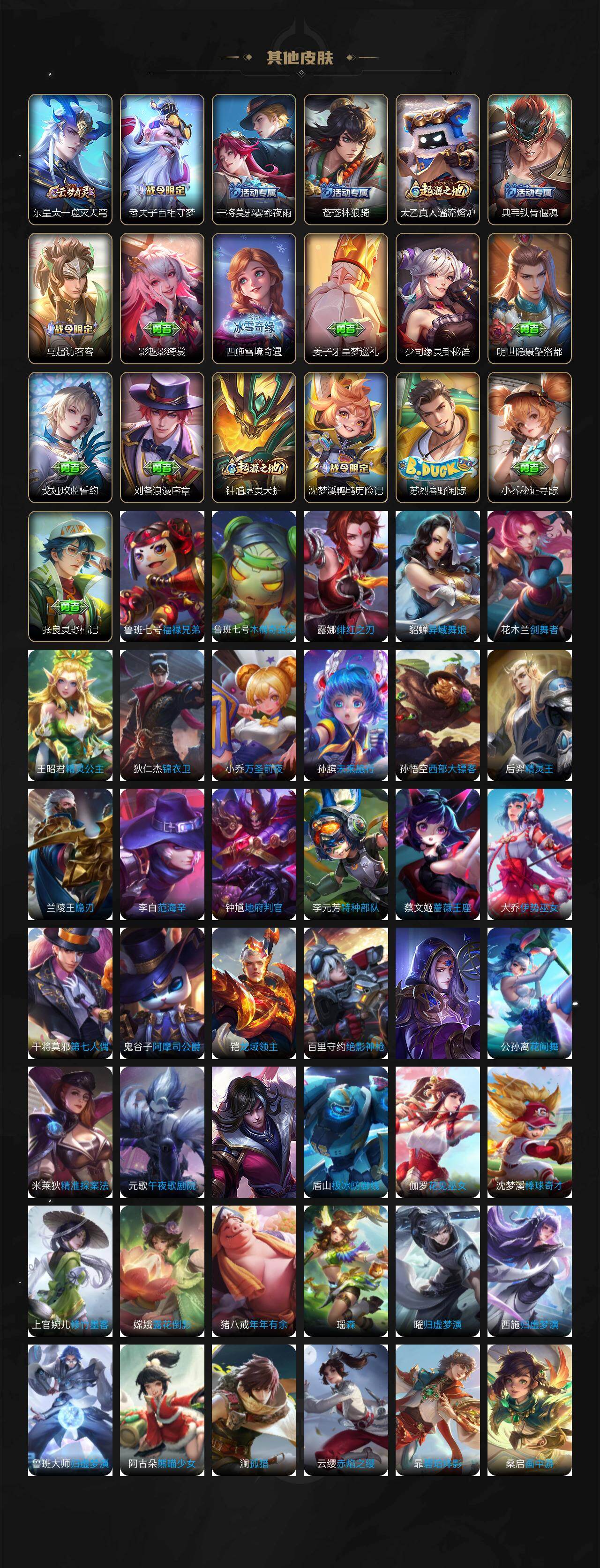 WZCMW4153593王者荣耀账号详情图4