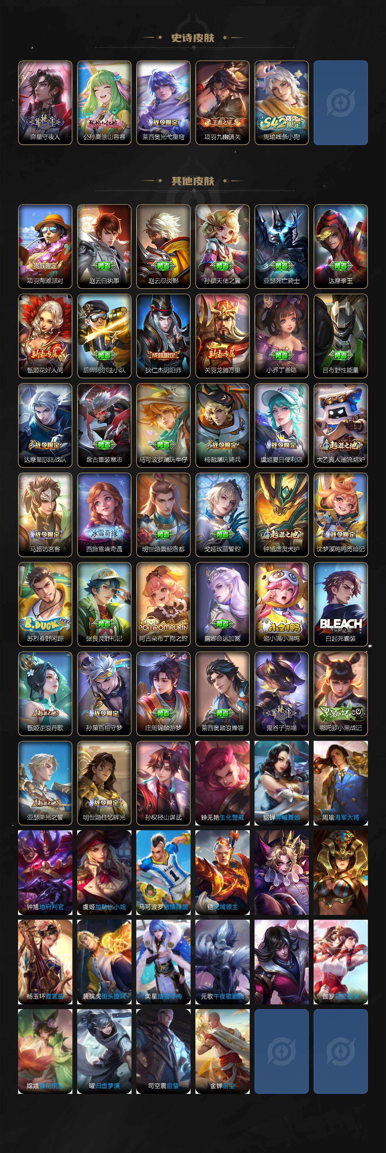 WZCMW4153587王者荣耀账号详情图3