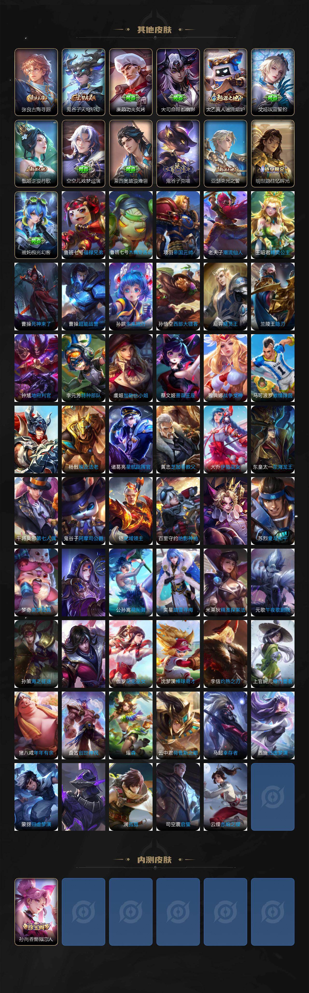 WZCMW4176823王者荣耀账号详情图4