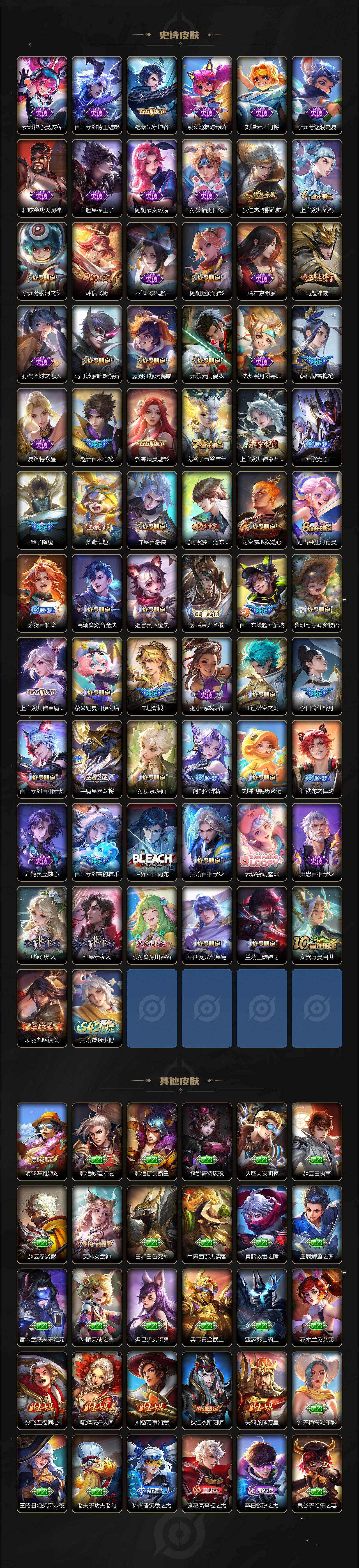 WZLE4157674王者荣耀账号详情图4