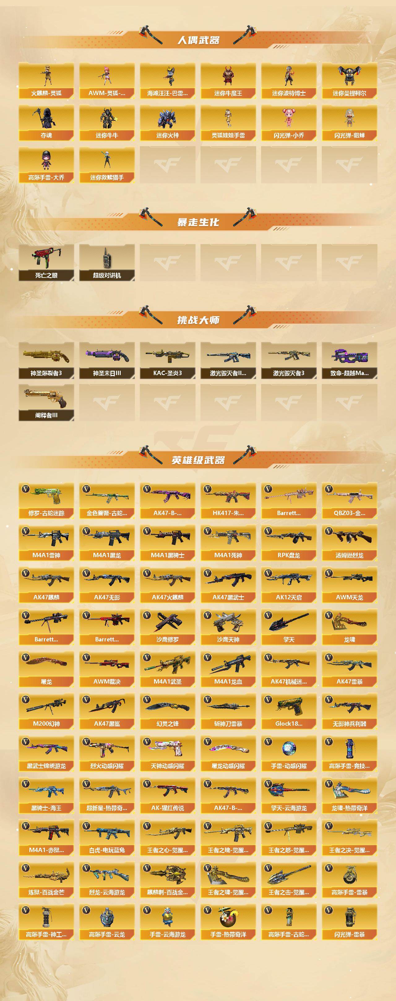 CFCMW441412穿越火线账号详情图3