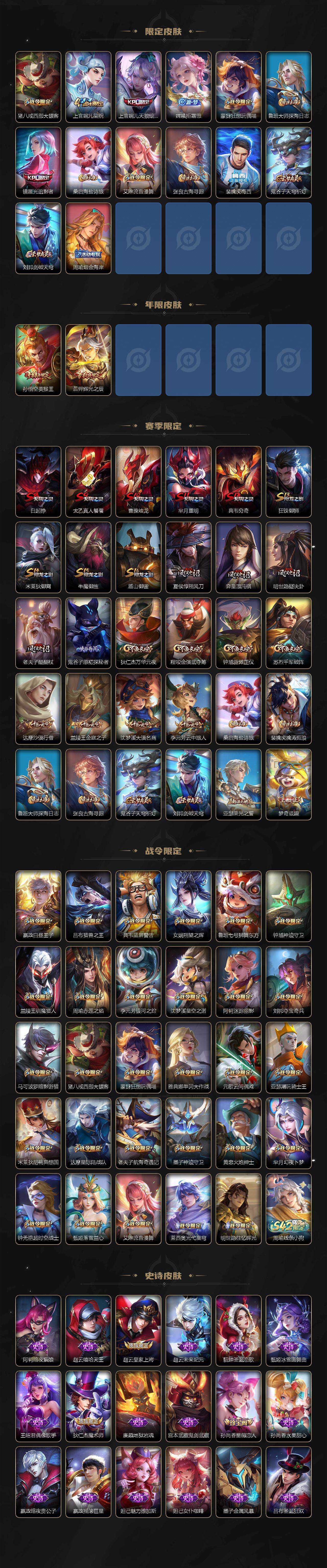 WZCMW4154244王者荣耀账号详情图3 WZCMW4154244王者荣耀账号详情图3