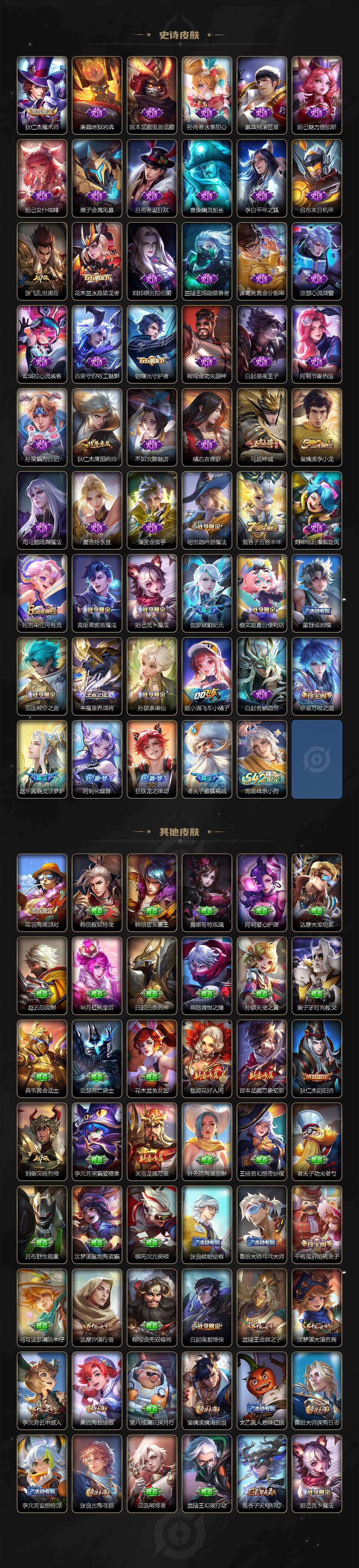 WZQM4154289王者荣耀账号详情图4