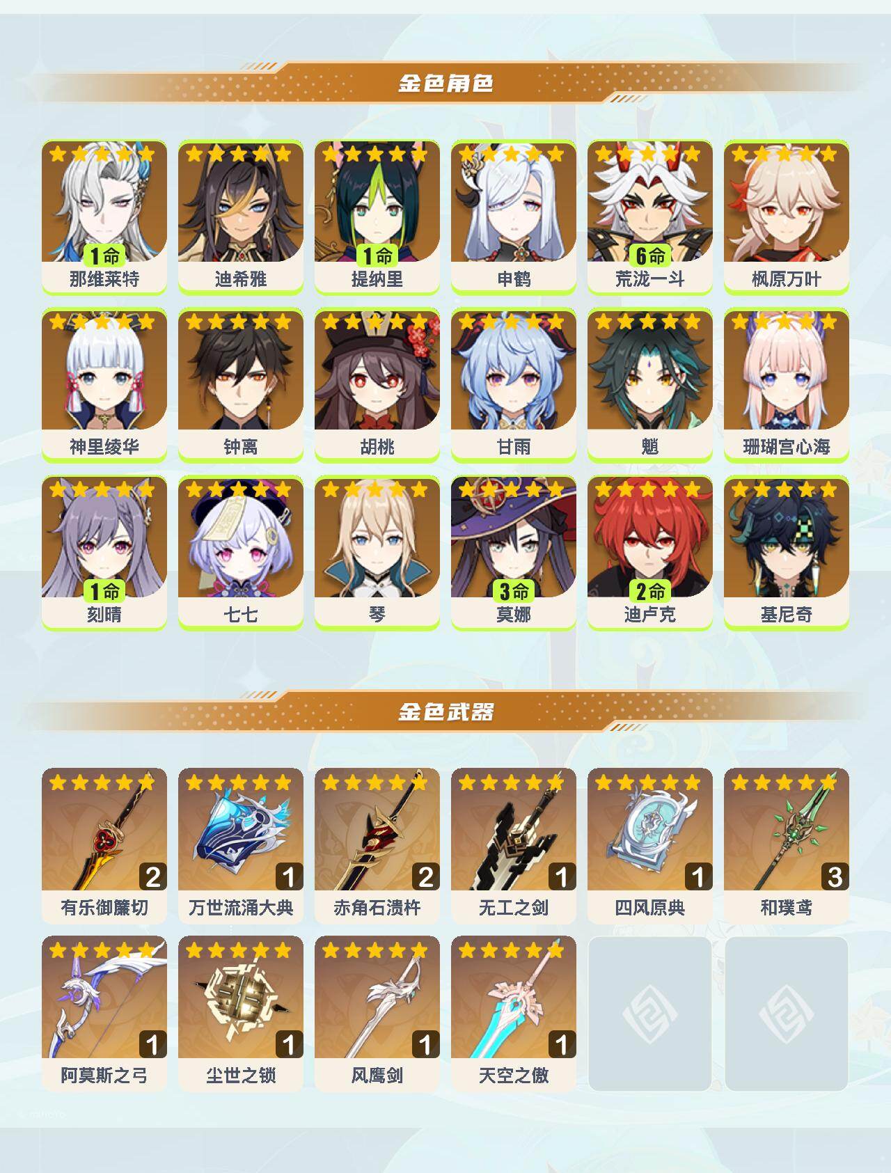 YSEY42105原神账号详情图3 YSEY42105原神账号详情图3