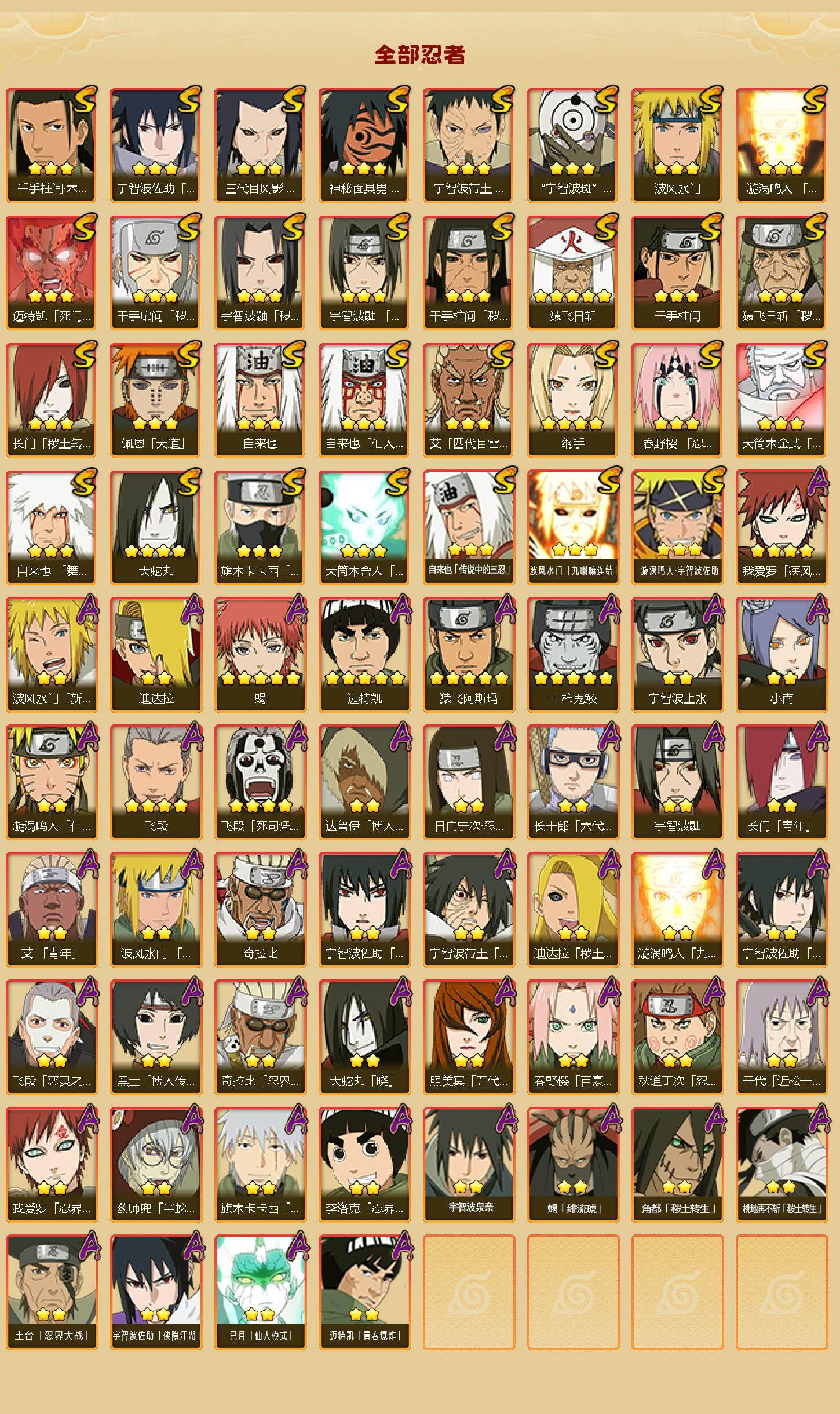 HYLFY411627火影忍者账号详情图2