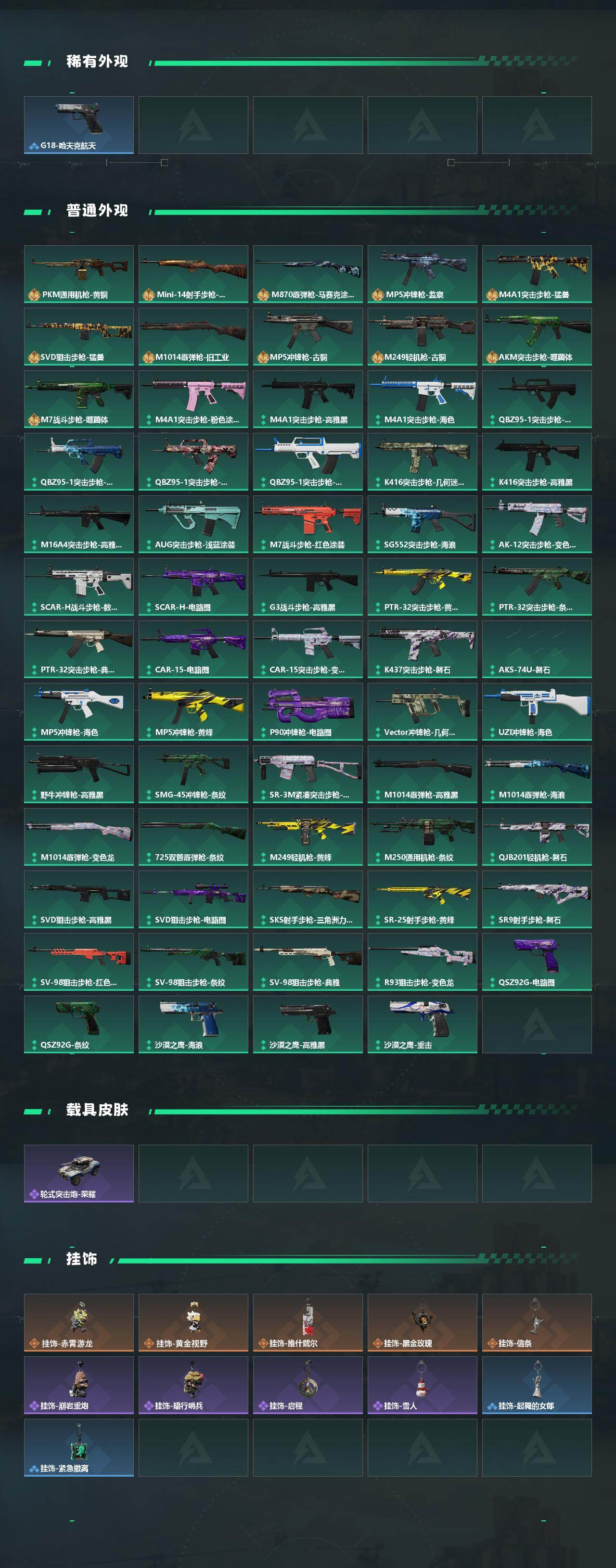 SJZCMW444036三角洲行动账号详情图3