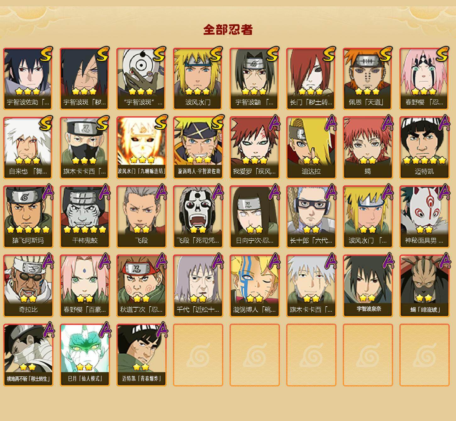 HYLFY411681火影忍者账号详情图2