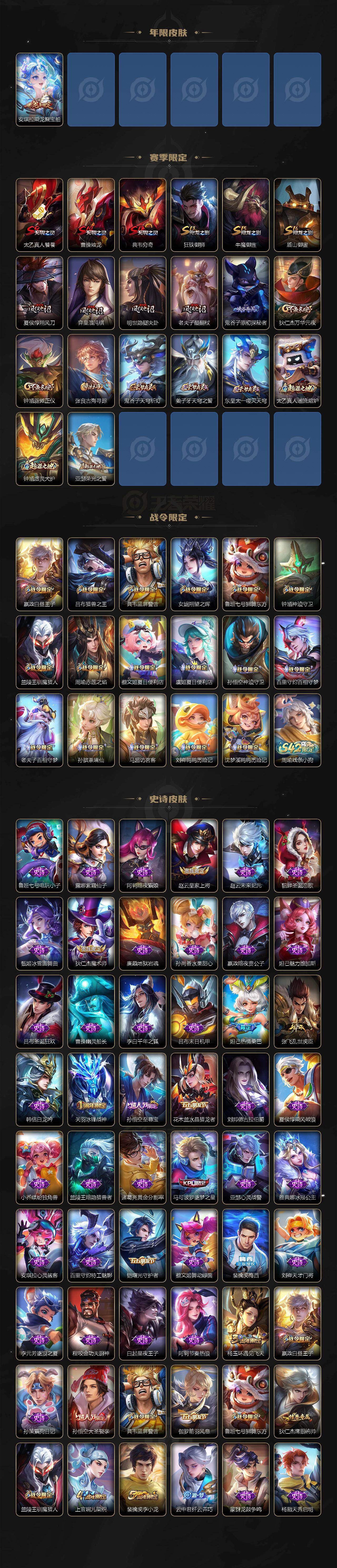 WZCMW4154613王者荣耀账号详情图3