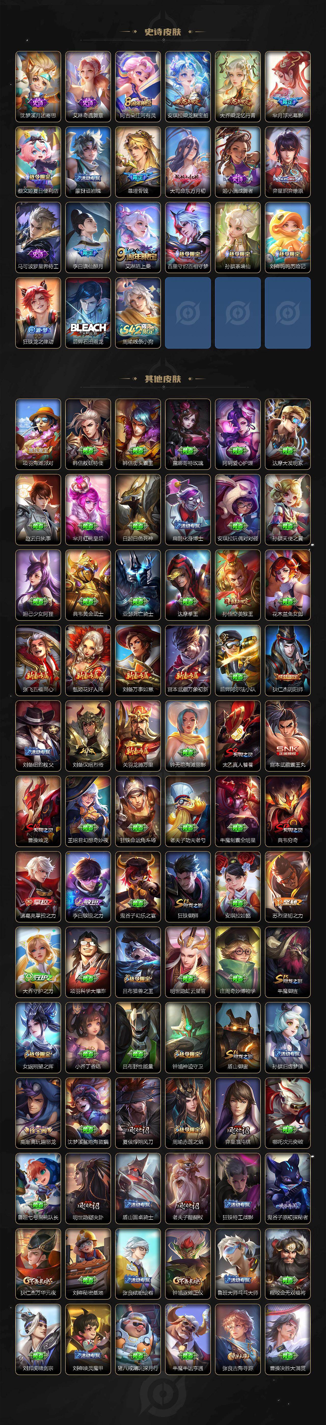 WZCMW4154613王者荣耀账号详情图4