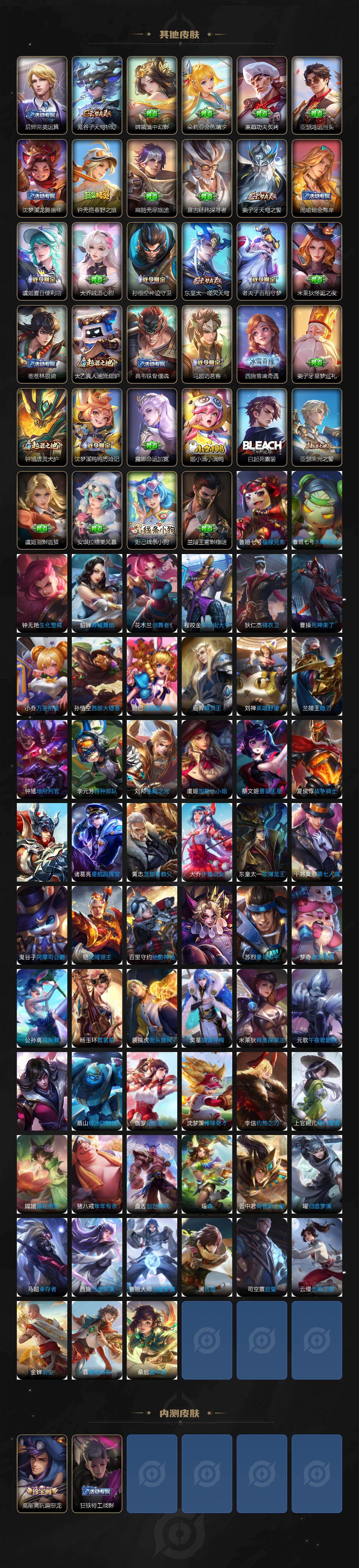 WZCMW4154613王者荣耀账号详情图5