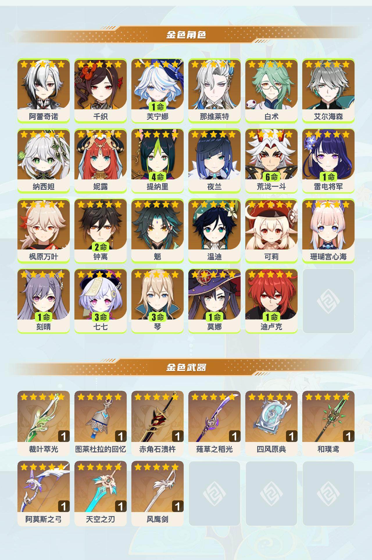 YSEY42133原神账号详情图3