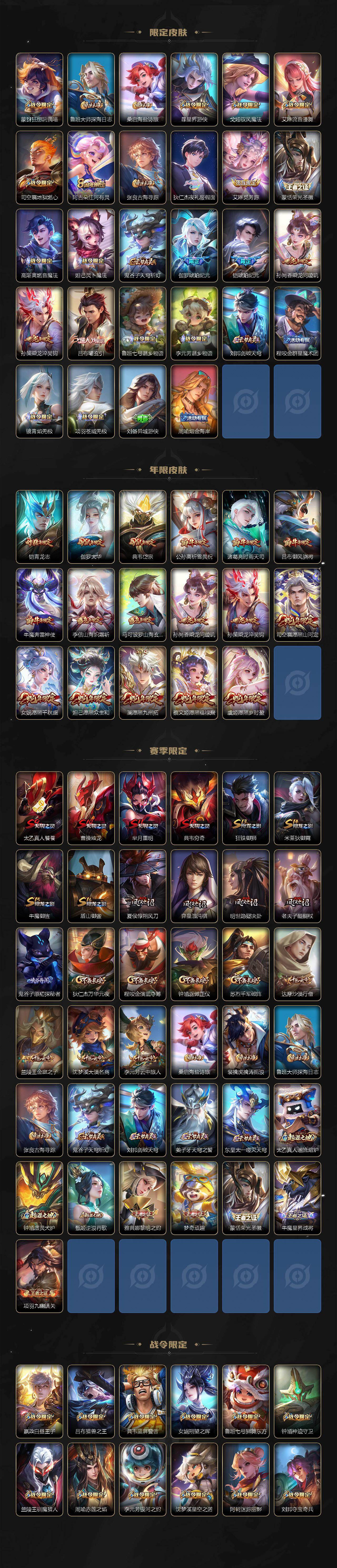 WZQM4154001王者荣耀账号详情图5