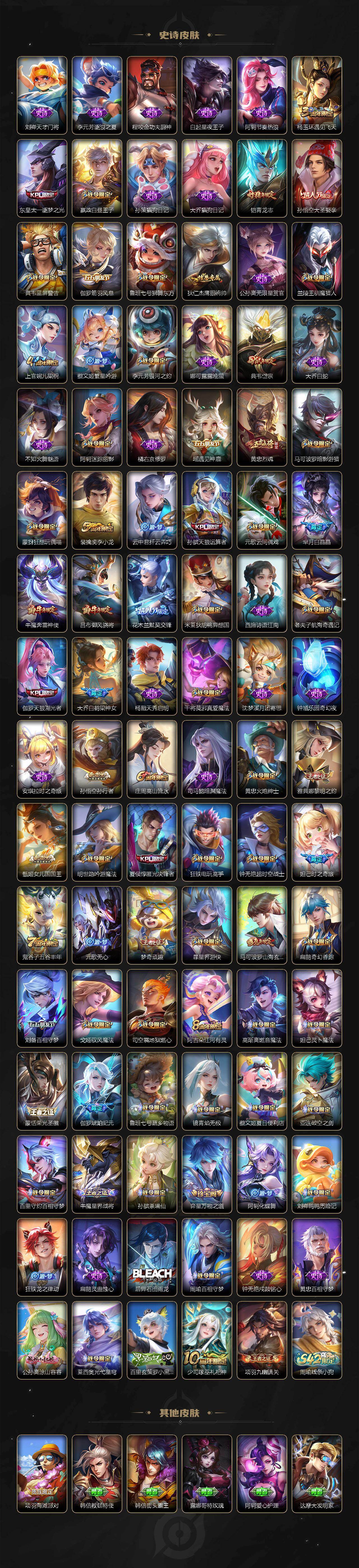 WZQM4154001王者荣耀账号详情图7