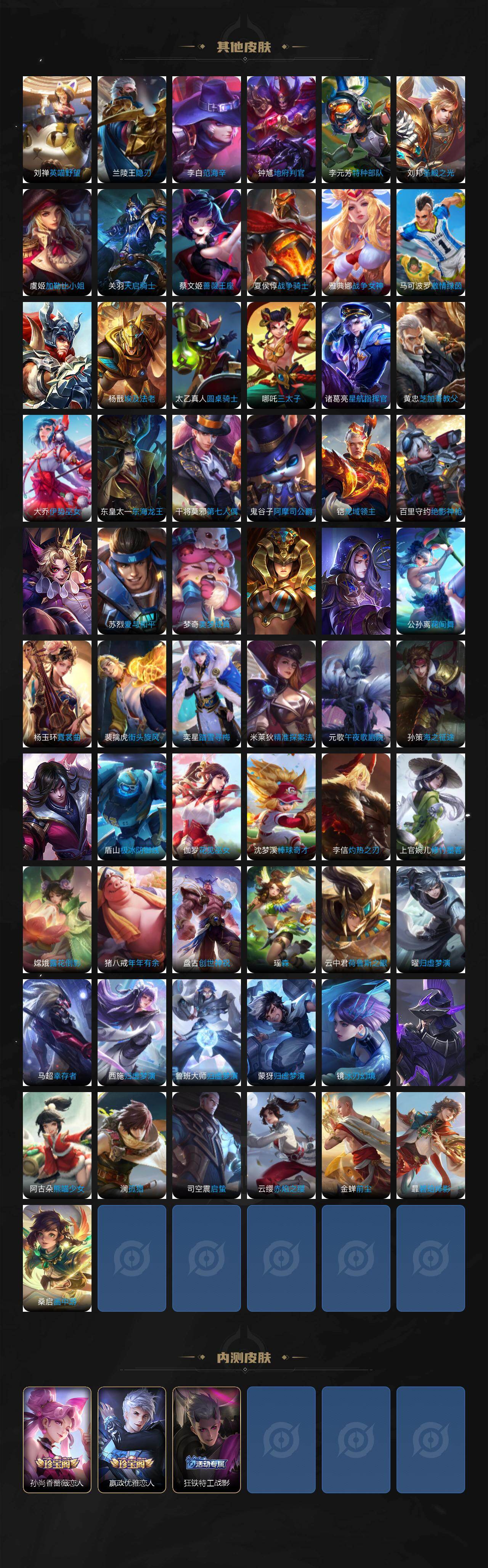 WZQM4154001王者荣耀账号详情图10