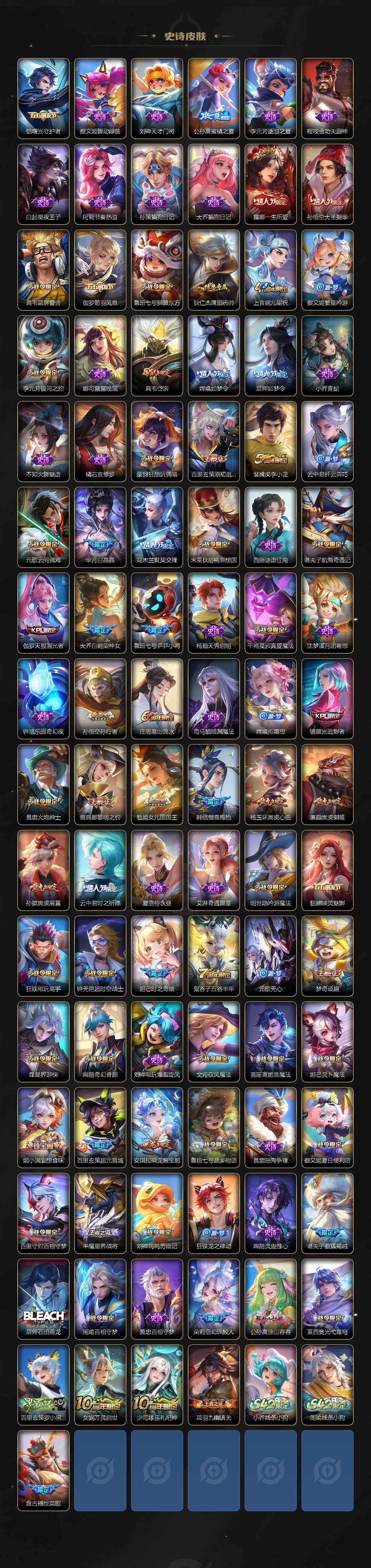 WZCMW4176384王者荣耀账号详情图5