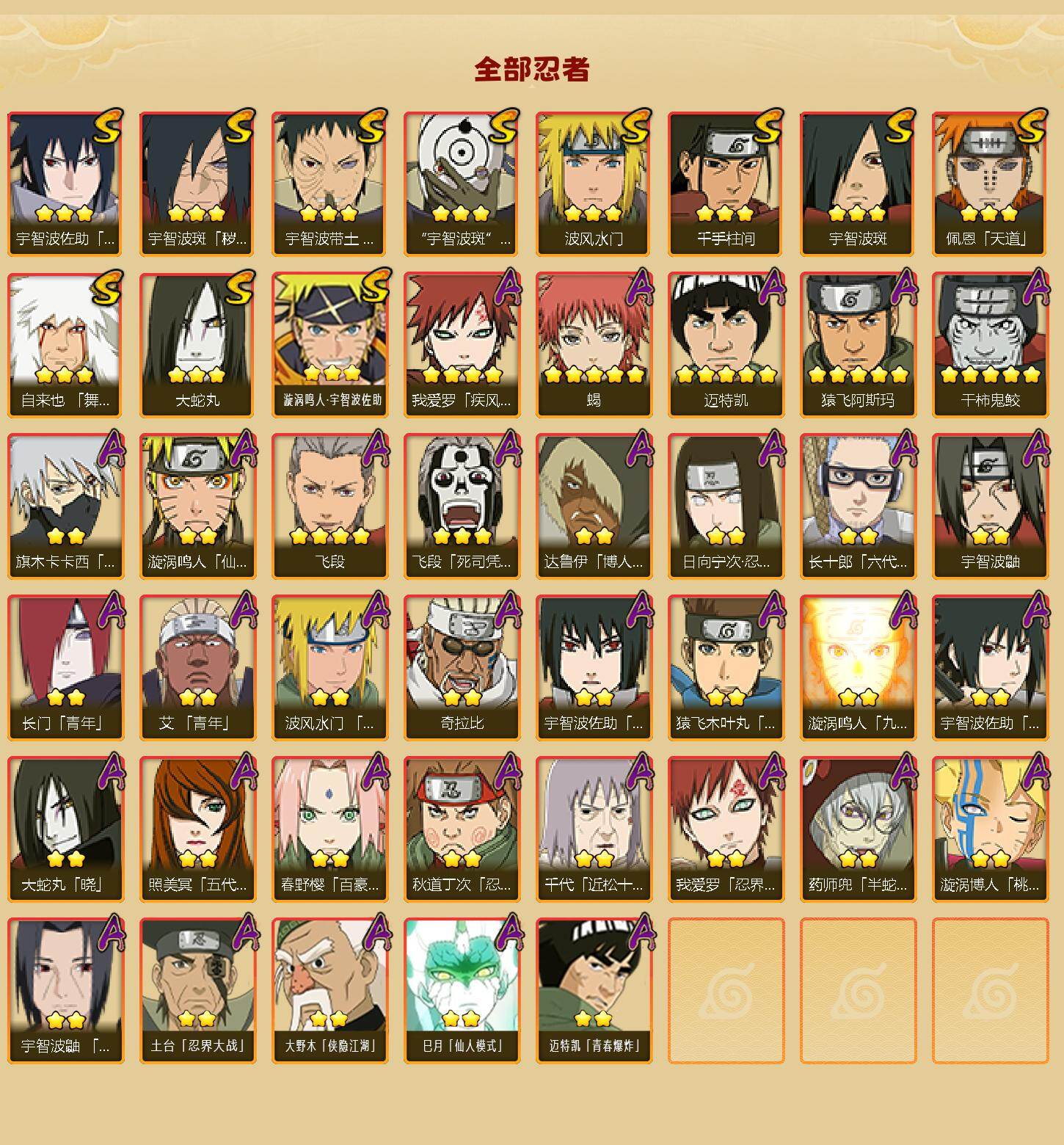 HYCMW411598火影忍者账号详情图2