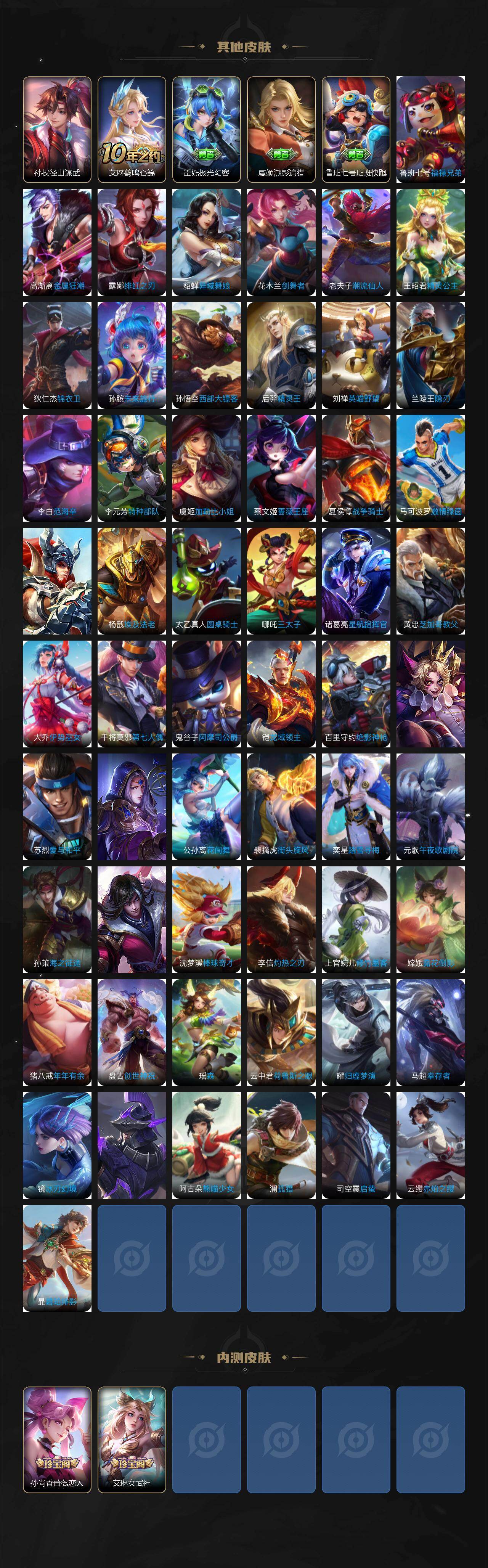 WZLX4154779王者荣耀账号详情图5 WZLX4154779王者荣耀账号详情图5