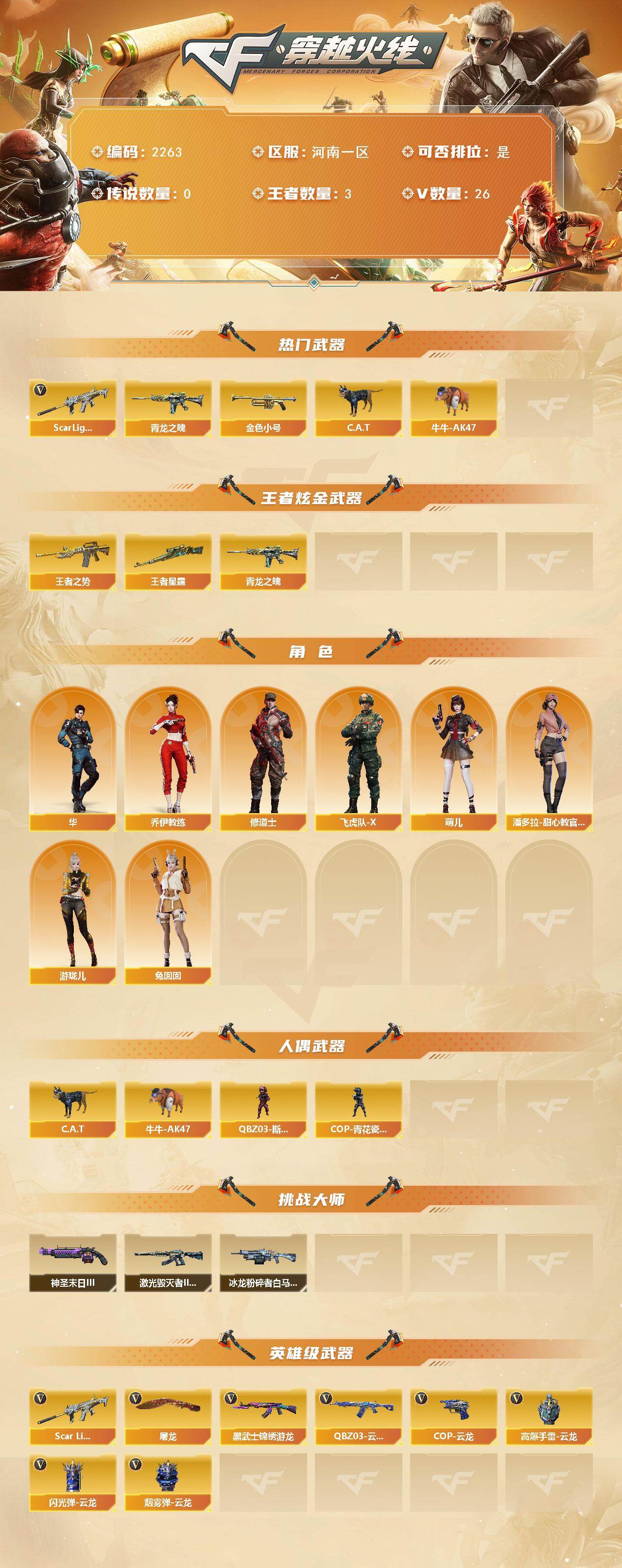 CFCMW441417穿越火线账号详情图2