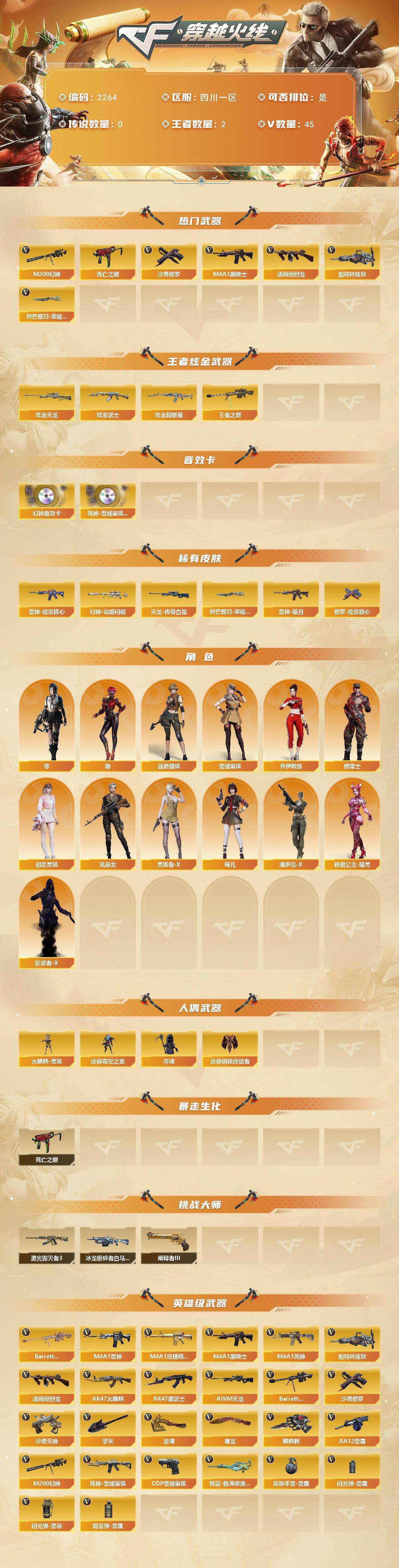 CFCMW441418穿越火线账号详情图2