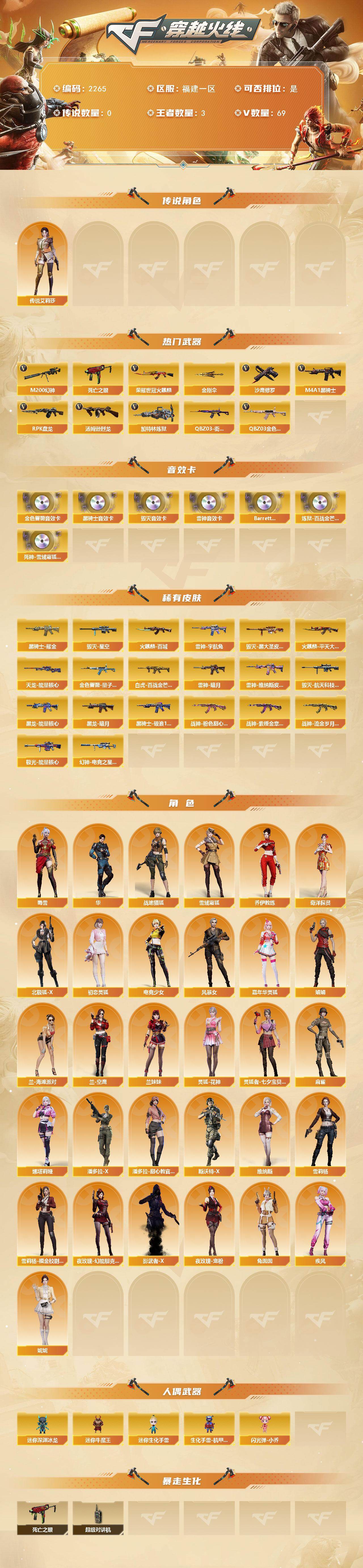 CFCMW441422穿越火线账号详情图2