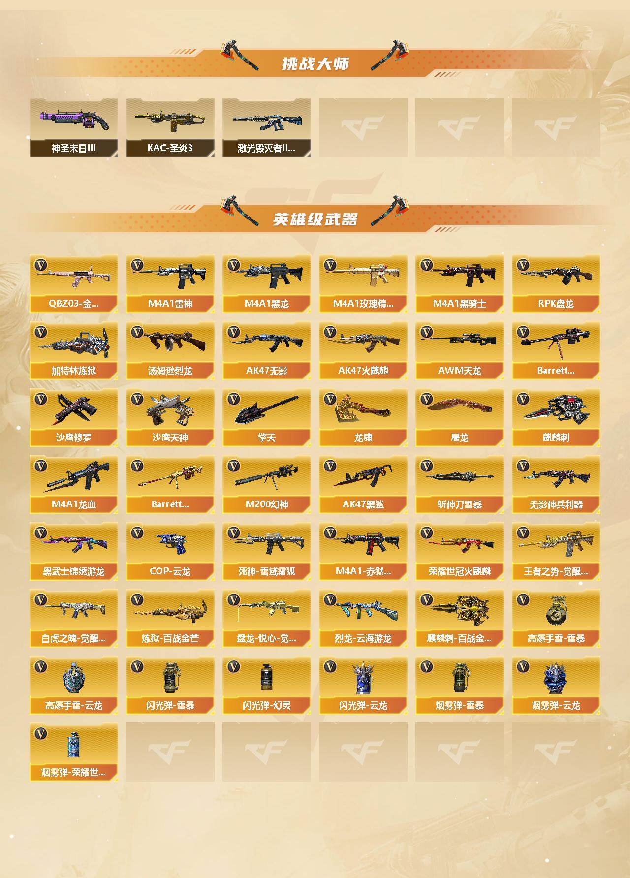 CFCMW441422穿越火线账号详情图3