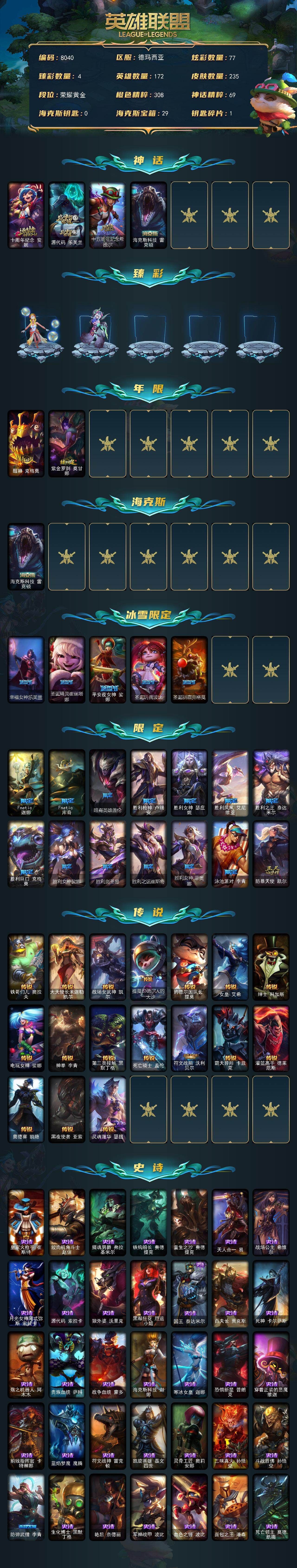 LOLLX422736英雄联盟账号详情图2