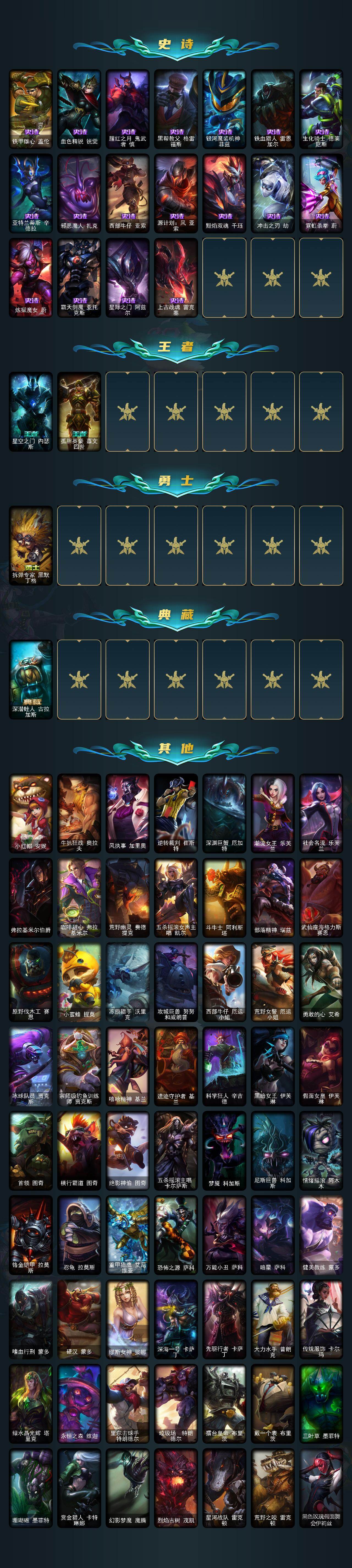 LOLLX422736英雄联盟账号详情图3