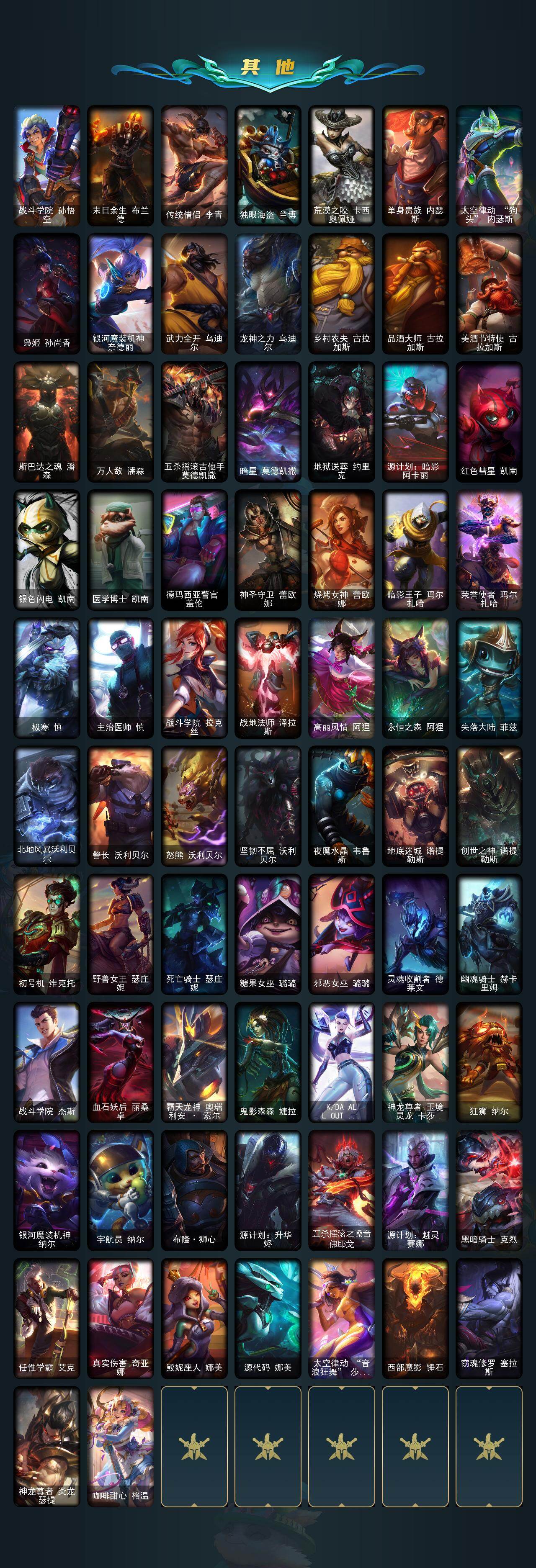 LOLLX422736英雄联盟账号详情图4