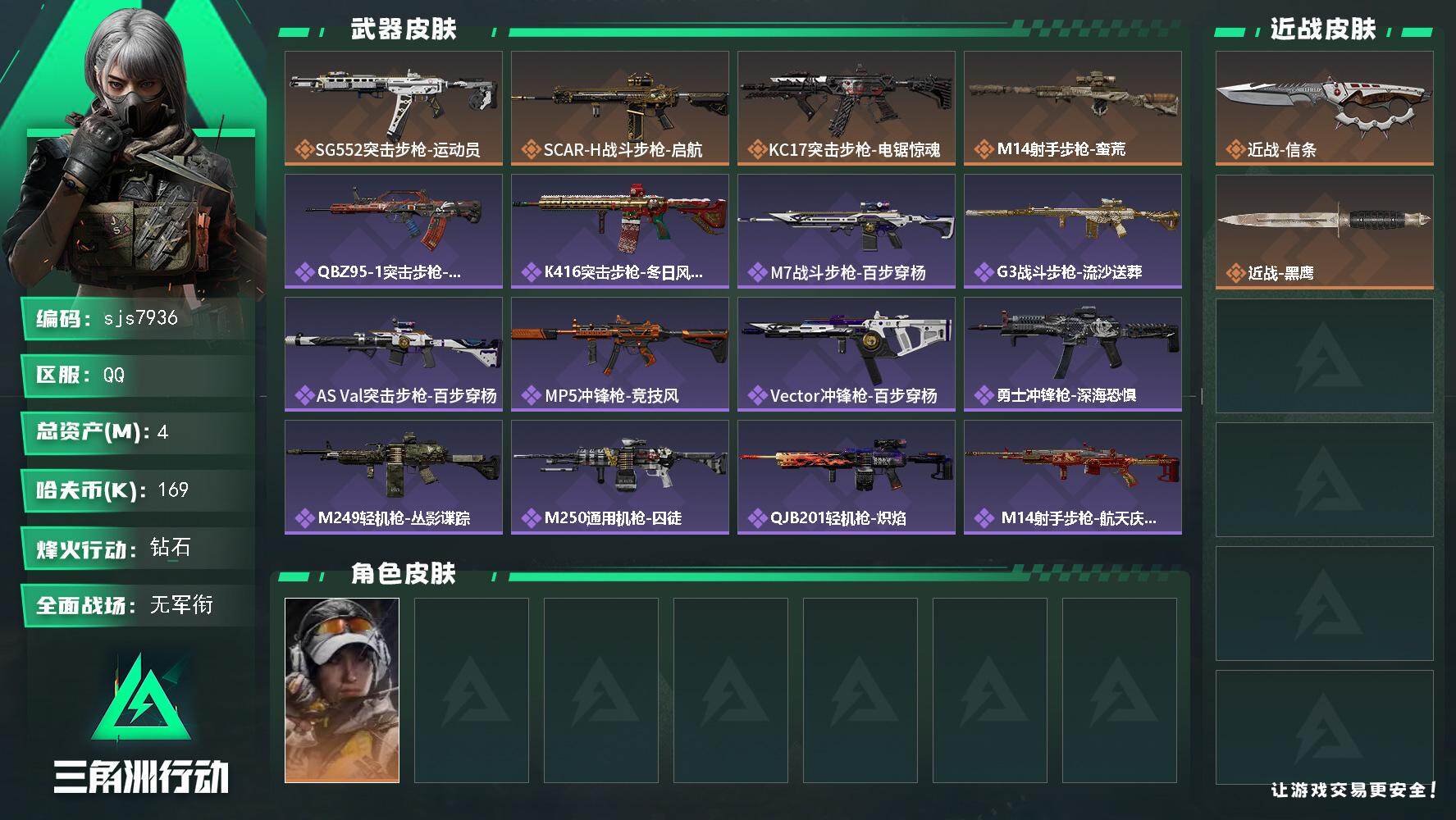 三角洲行动账号QQ【sjs7936】总资产 4m 信条  烽火地带段位: 钻石 全面战场段位: 无段位 总资产:  哈