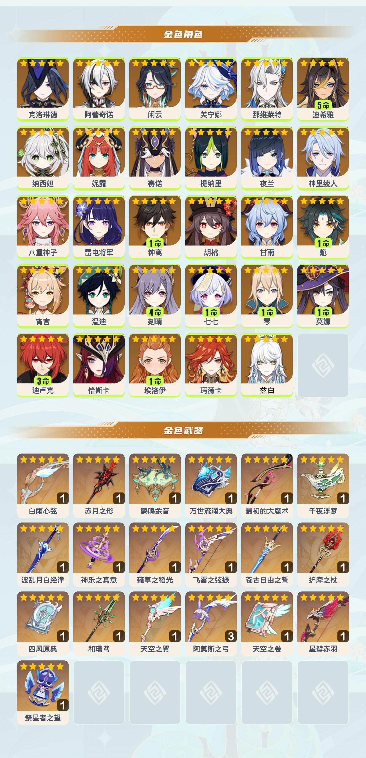 YSEY42106原神账号详情图3 YSEY42106原神账号详情图3