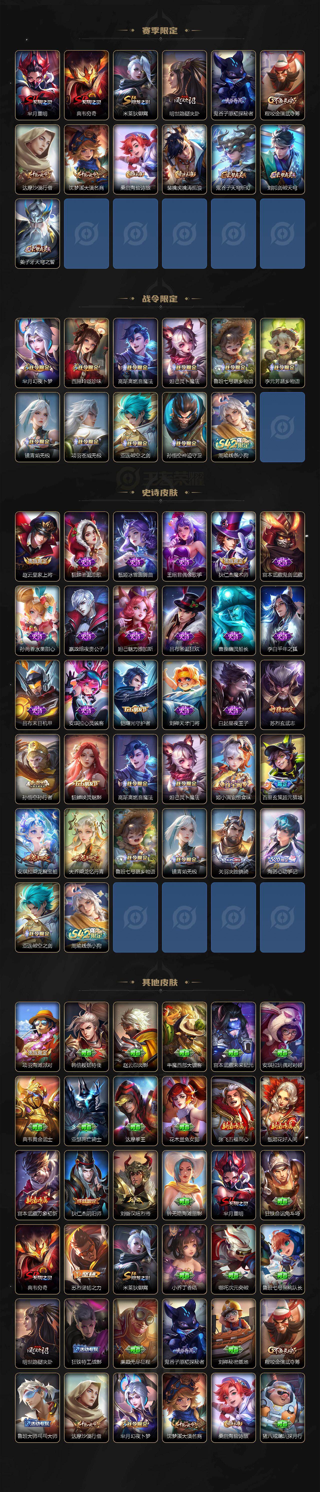 WZCMW4154373王者荣耀账号详情图3