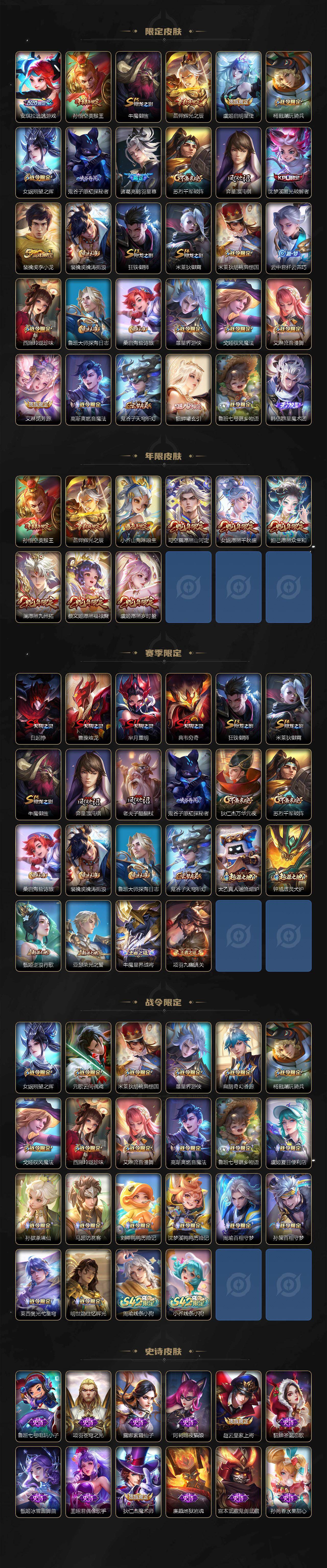 WZCMW4154420王者荣耀账号详情图3 WZCMW4154420王者荣耀账号详情图3