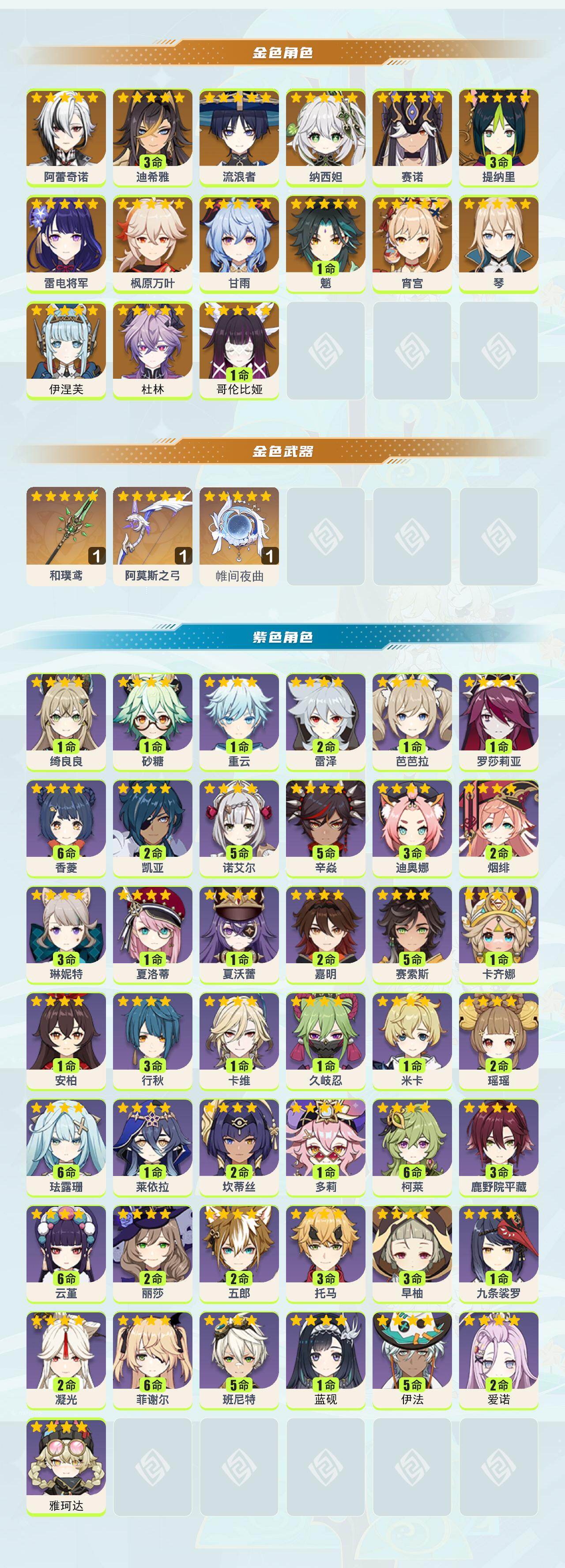 YSEY42118原神账号详情图2 YSEY42118原神账号详情图2