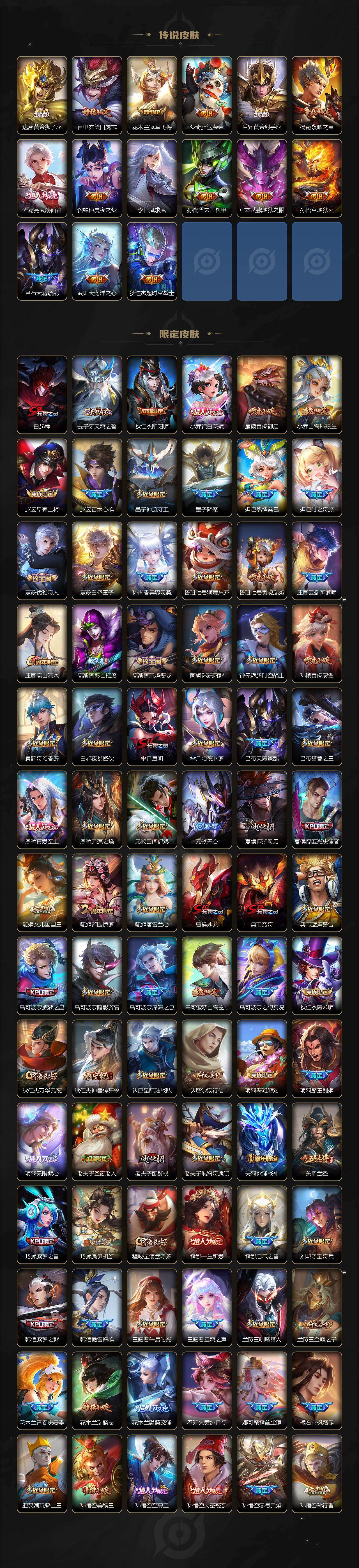 WZLX4154688王者荣耀账号详情图3