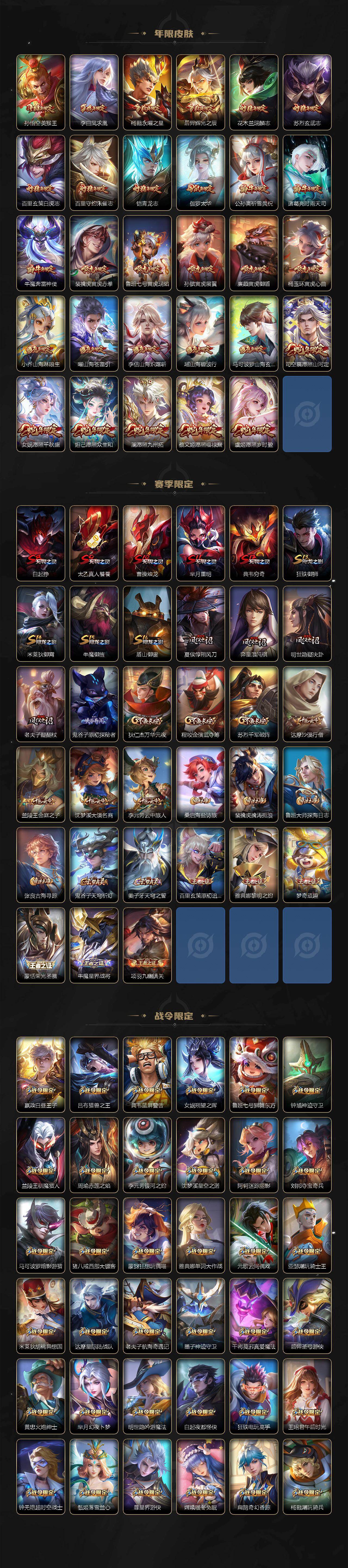 WZLX4154688王者荣耀账号详情图5