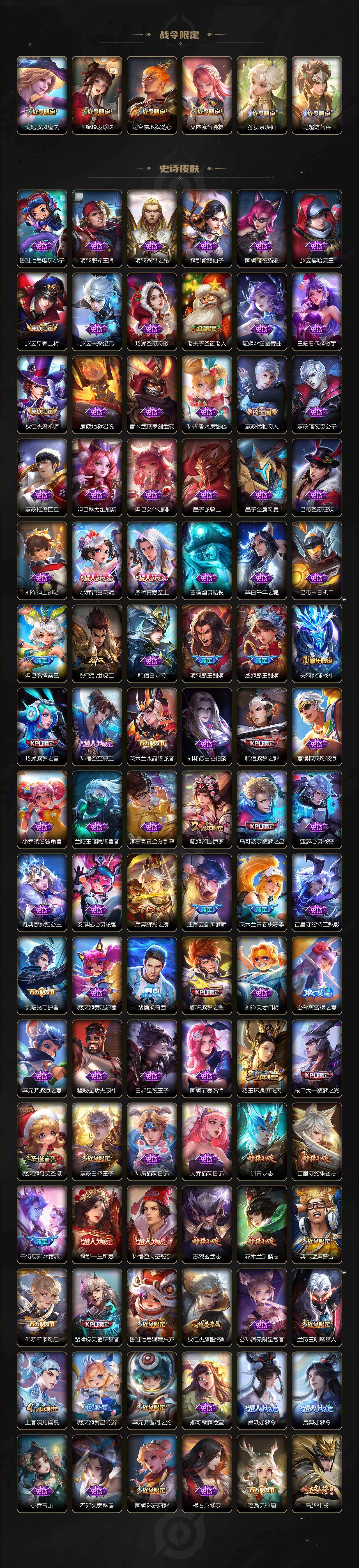 WZLX4154688王者荣耀账号详情图6