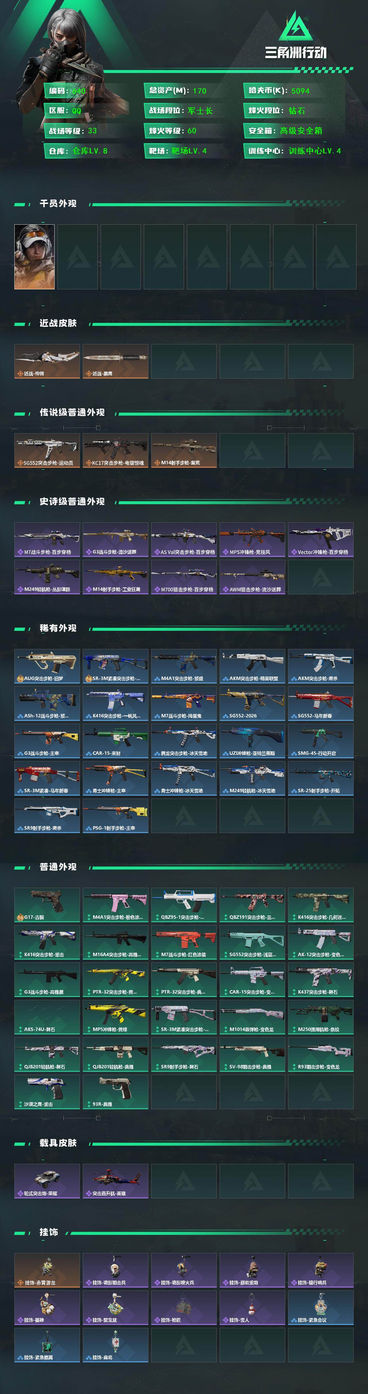 SJZCMW444147三角洲行动账号详情图2