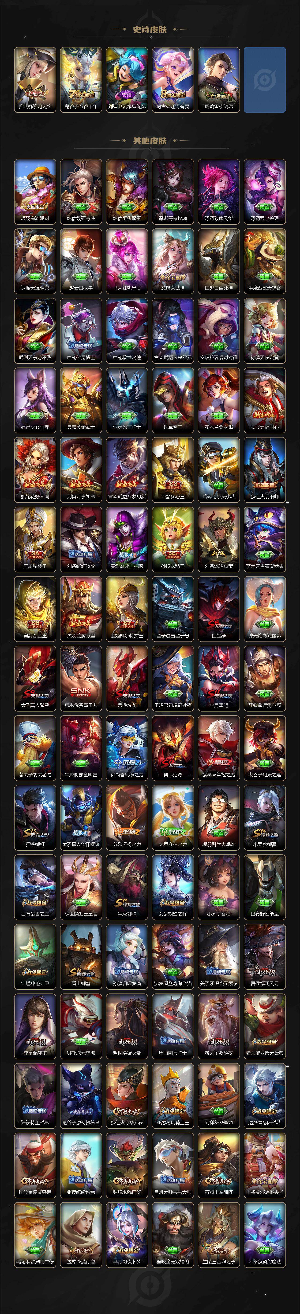 WZCMW4155005王者荣耀账号详情图4