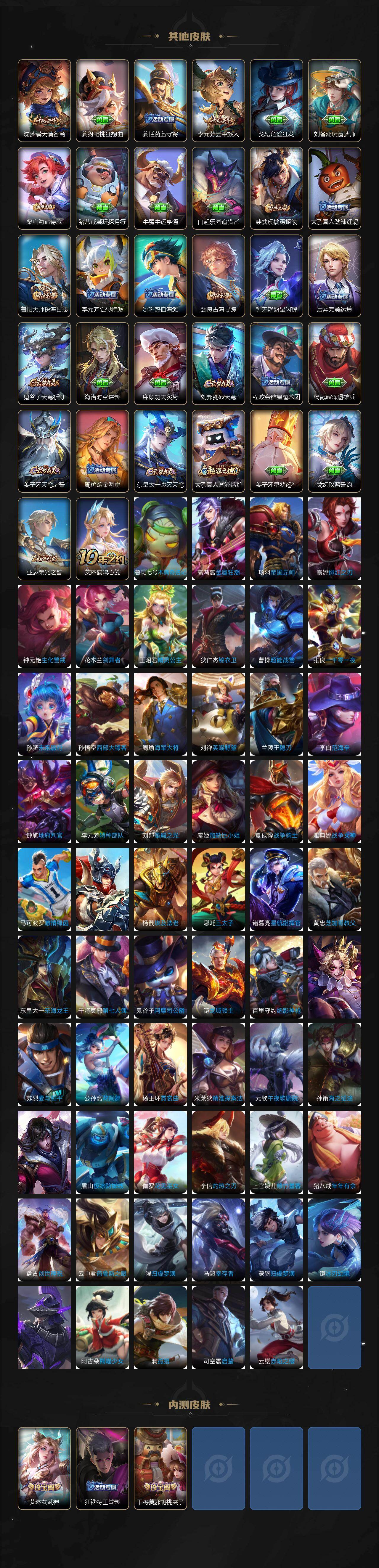 WZCMW4155005王者荣耀账号详情图5