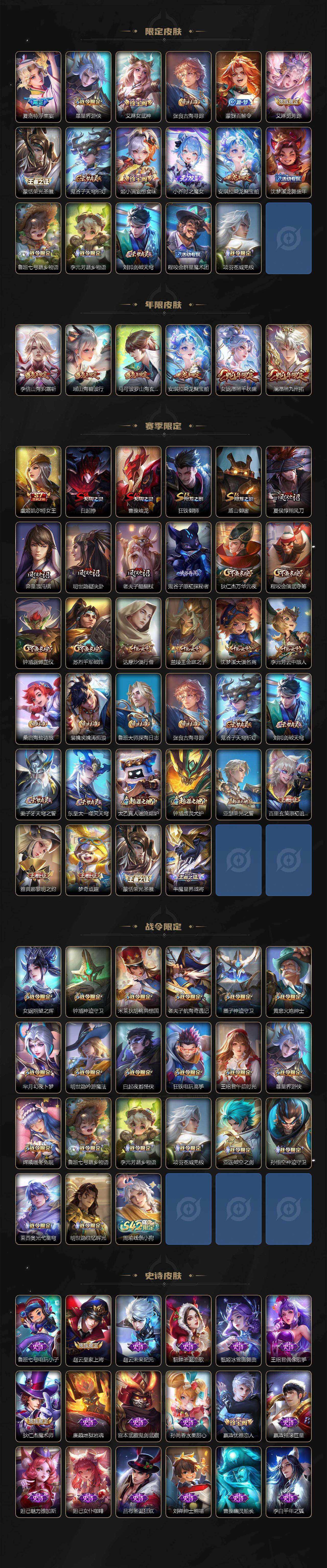 WZCMW4154982王者荣耀账号详情图3