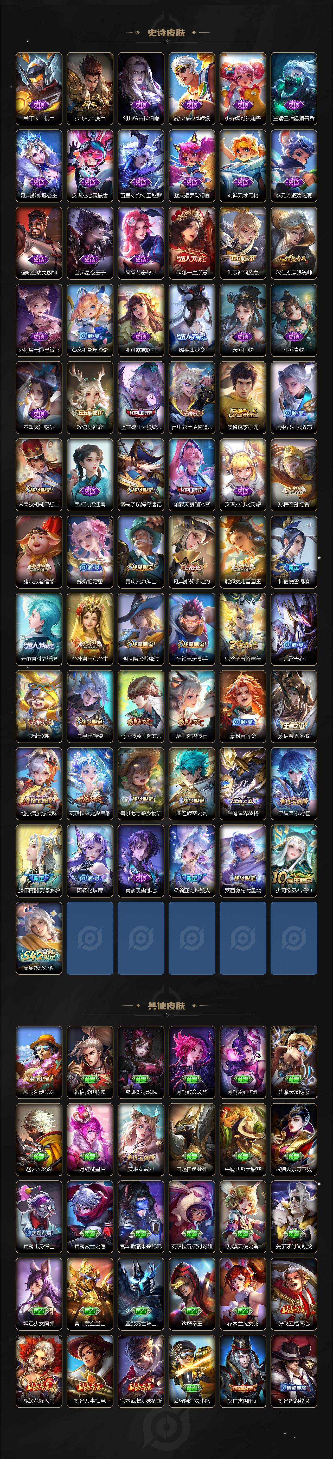 WZCMW4154982王者荣耀账号详情图4