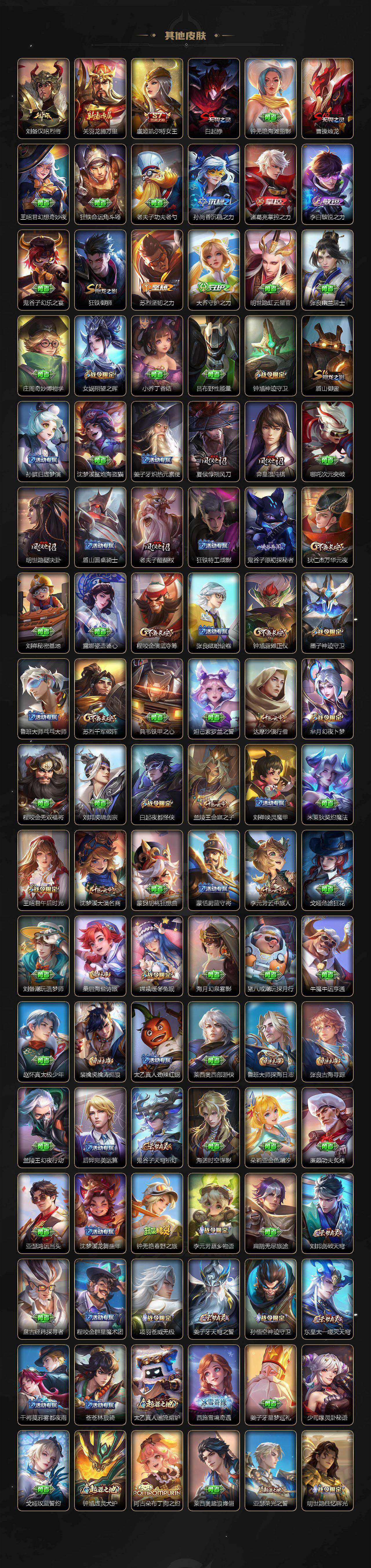 WZCMW4154982王者荣耀账号详情图5