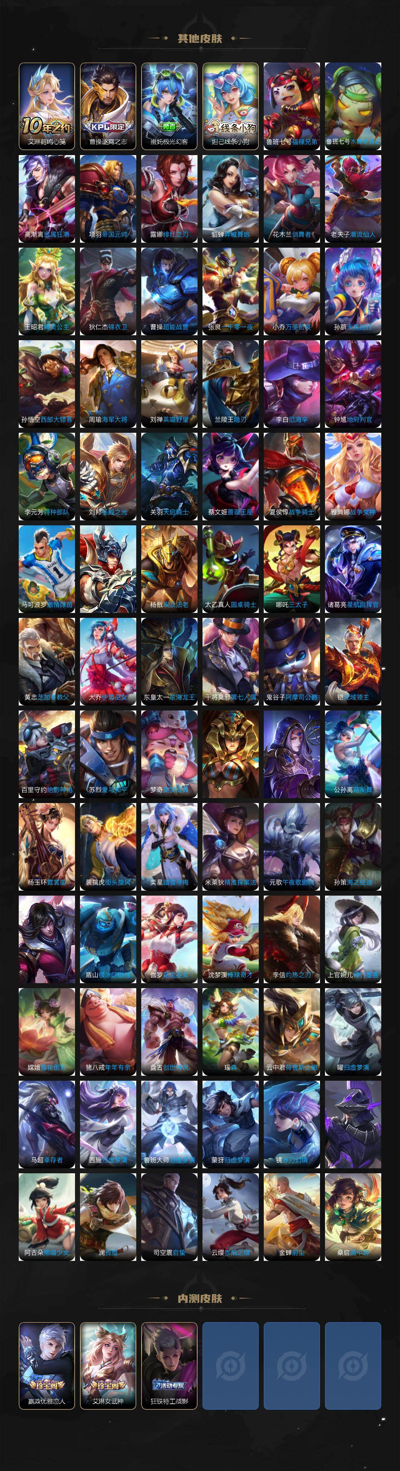 WZCMW4154982王者荣耀账号详情图6