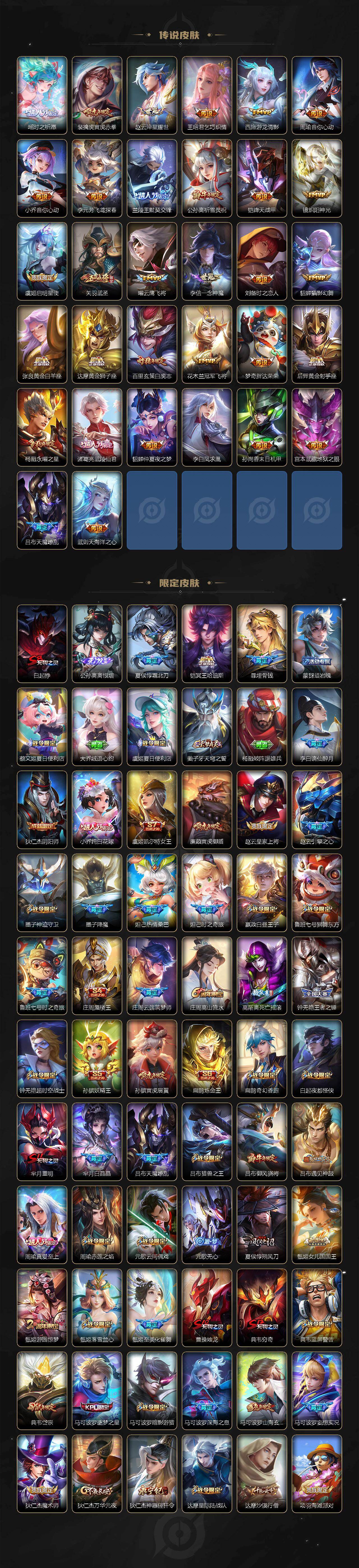 WZCMW4155084王者荣耀账号详情图3