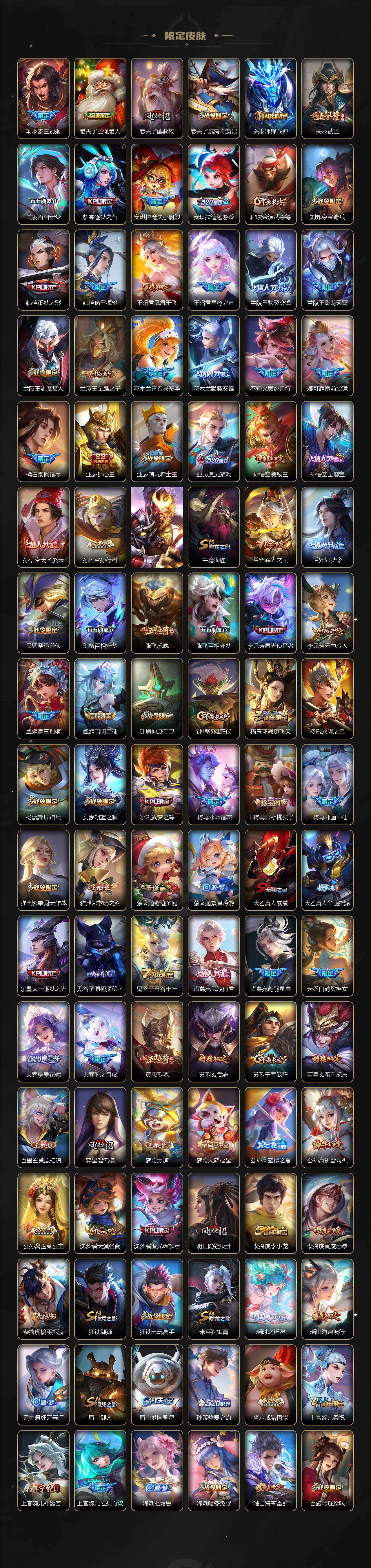 WZCMW4155084王者荣耀账号详情图4