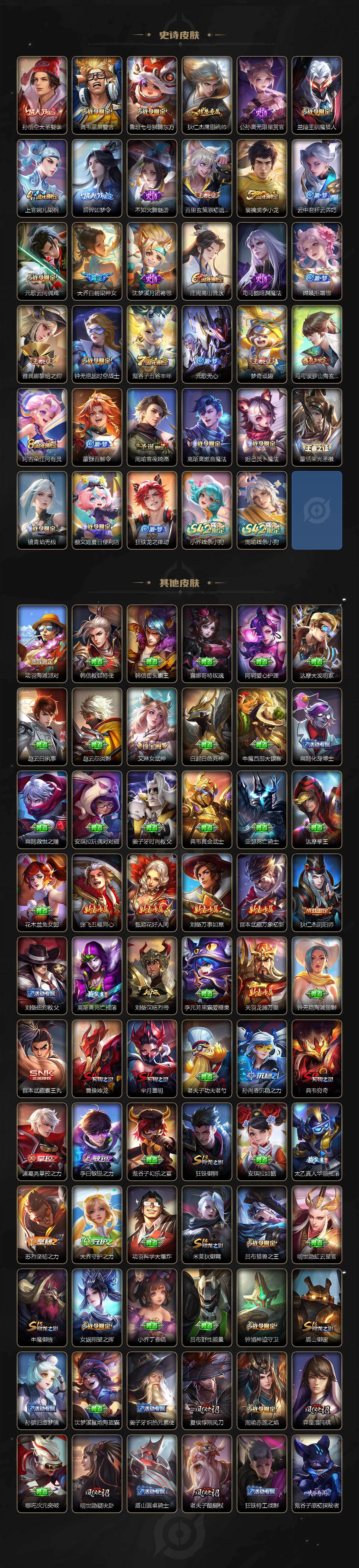 WZCMW4155089王者荣耀账号详情图4