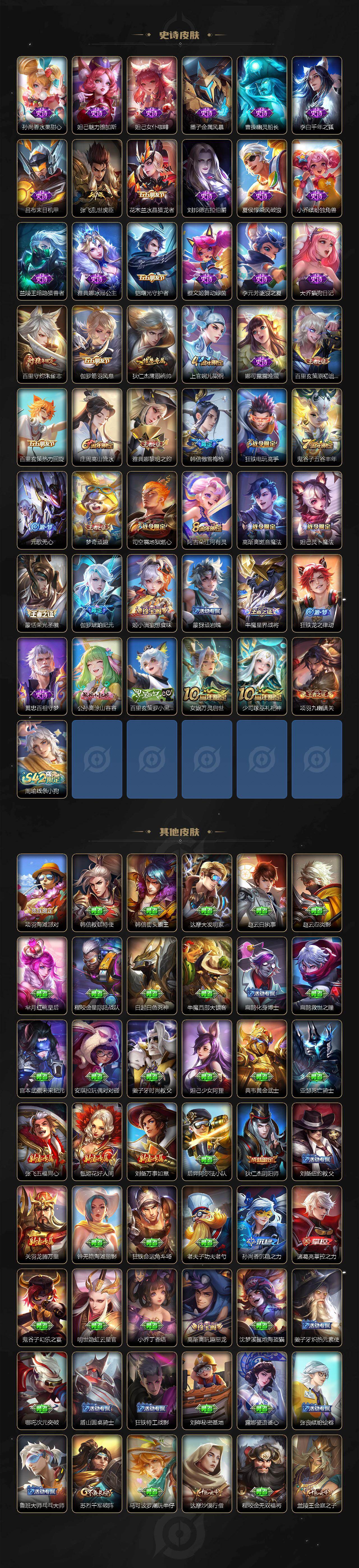 WZCMW4155097王者荣耀账号详情图3